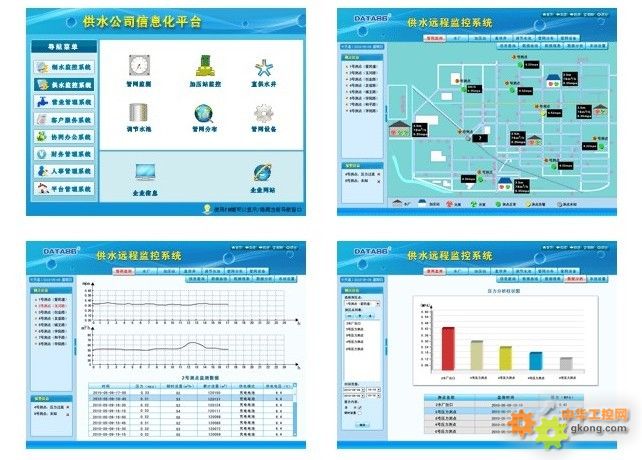 供水管道壓力監(jiān)控系統(tǒng) 現(xiàn)代供水管理的關(guān)鍵技術(shù)
